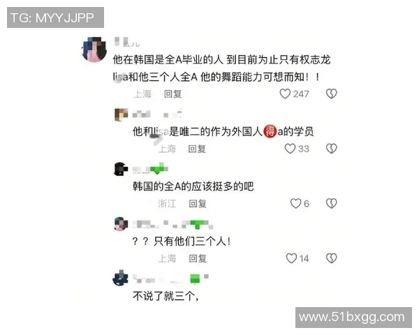 广州街舞队比赛经验引发热议选手表现与评委评分成焦点争论