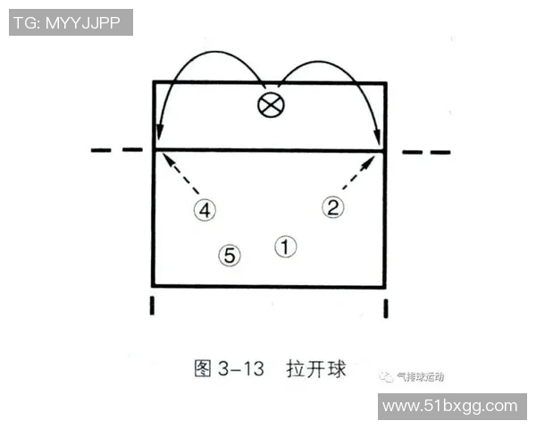 重庆排球队反击战术解析与未来发展展望