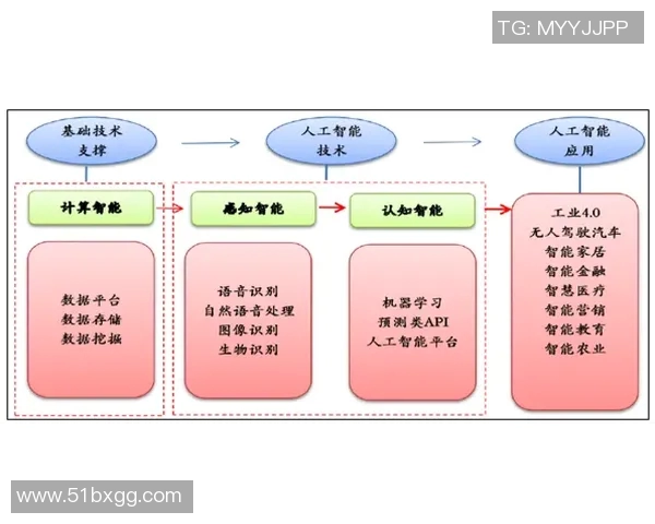 深圳攀岩队的转型之路与挑战分析及未来发展展望