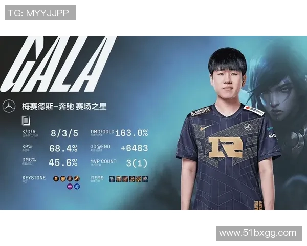 深度剖析RNG战队实力对比及其在赛场上的表现与潜力