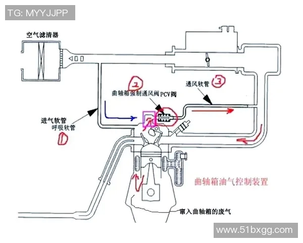 水管阀门的选购与安装技巧解析及其在家庭管道系统中的重要性